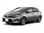 Toyota Auris RS S Package 2012 года